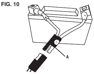 Westinghouse WGen9500DF - Digital Inverter Generator Manual | ManualsLib