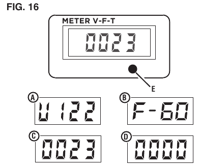 Westinghouse WGen9500DF - Digital Inverter Generator Manual | ManualsLib