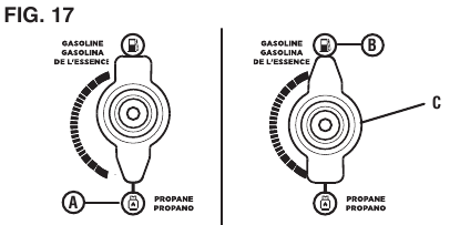 Westinghouse WGen9500DF - Digital Inverter Generator Manual | ManualsLib