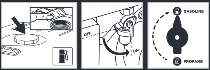 Westinghouse WGen9500DF - Digital Inverter Generator Manual | ManualsLib