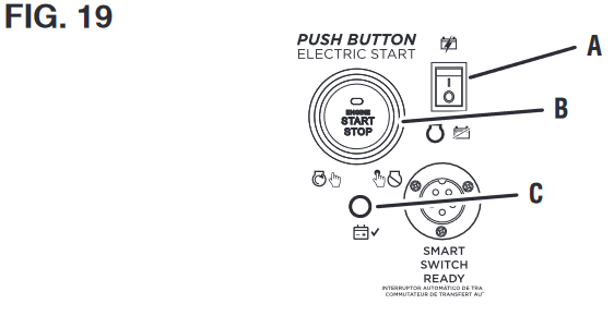 Westinghouse WGen9500DF - Digital Inverter Generator Manual | ManualsLib