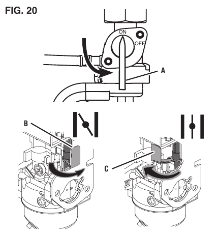 Westinghouse WGen9500DF - Digital Inverter Generator Manual | ManualsLib