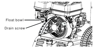 Westinghouse WPX3400 - Gas Pressure Washer Manual | ManualsLib