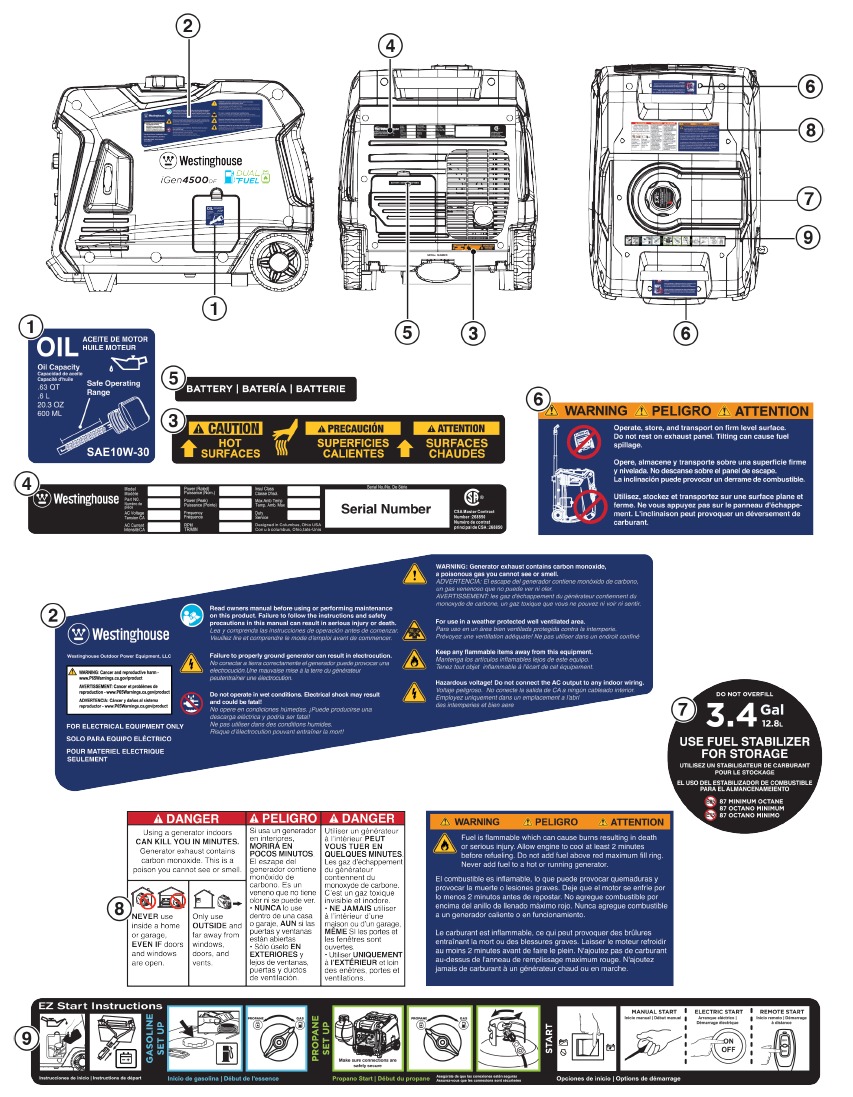 Westinghouse iGen4500DF Digital Inverter Generator Manual ManualsLib