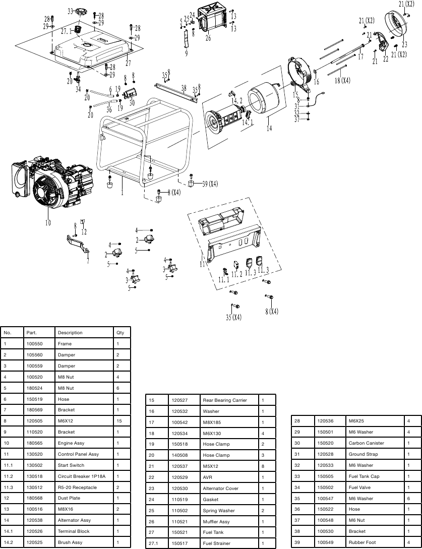 Westinghouse WGen2000, WGen3600, WGen3600v - Portable Generators Manual ...