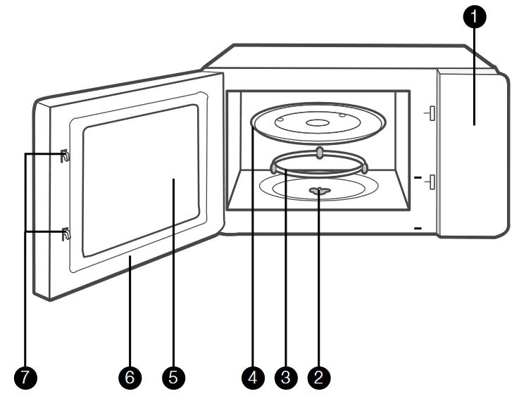 Westinghouse WMF2302SA, WMF2302WA FREESTANDING MICROWAVE Manual