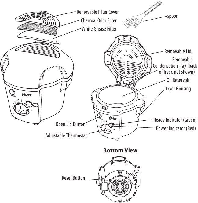 Oster CKSTDFFM15B Deep Fryer Manual ManualsLib
