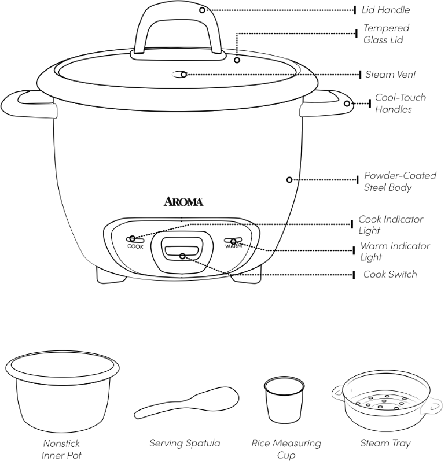 Aroma ARC-743-1NG/NGR/NGB - Rice & Grain Cooker Manual | ManualsLib