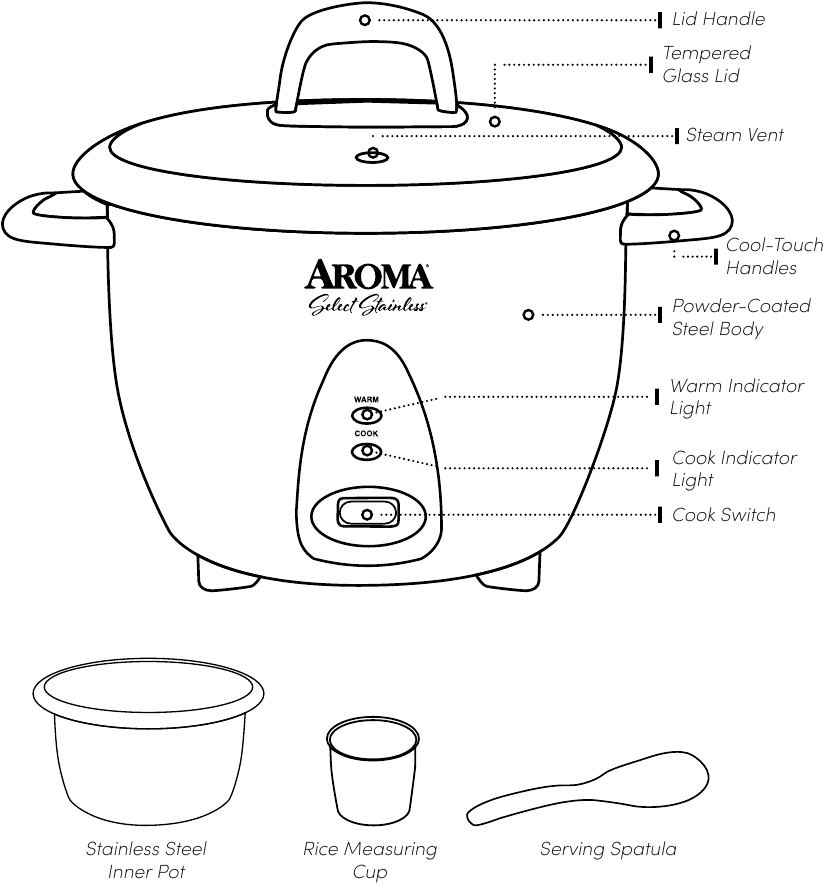 AROMA Select Stainless Rice & Grain Cooker ARC-757SG Instruction Manual