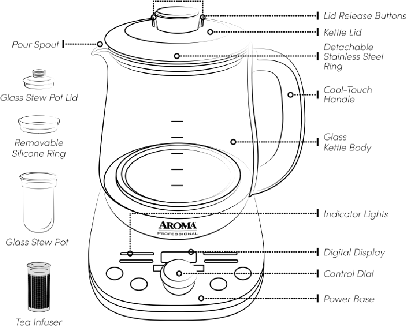 AROMA Whatever Pot AMC-130 Instruction Manual