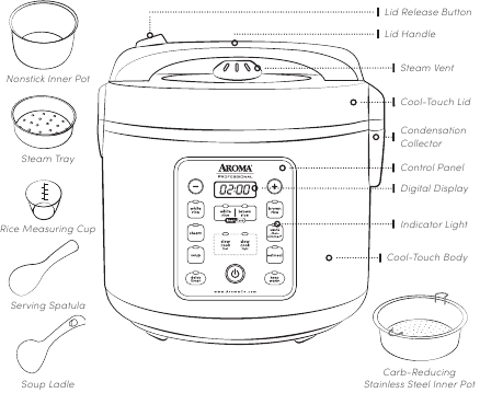 AROMA ARC-1126SBL 12-Cup Smart Carb Rice Cooker Instruction Manual