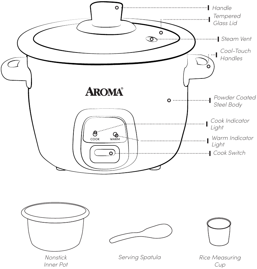 Aroma ARC-302-1NG 4 Cup Rice Cooker/Steamer