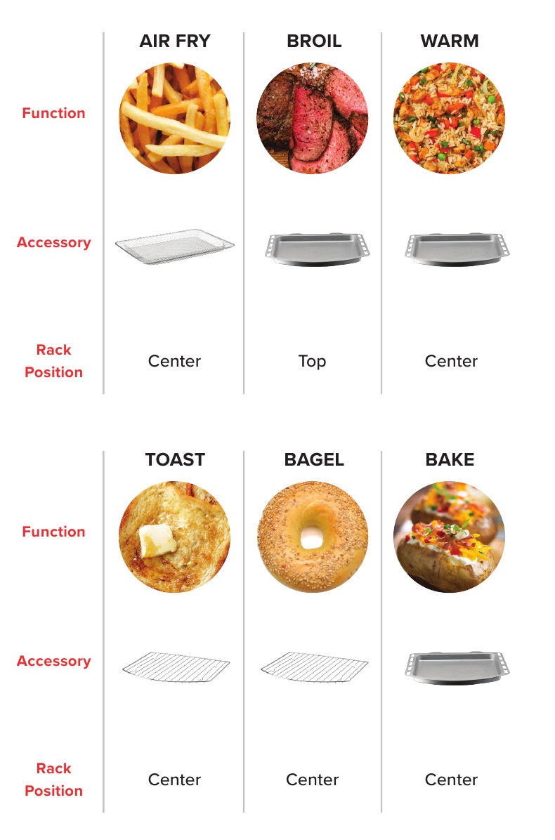 Gourmia GTF7350 Air Fryer Oven Manual ManualsLib