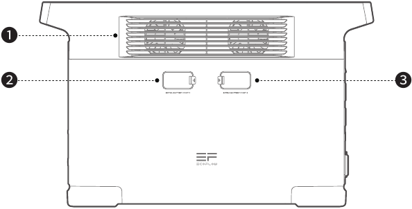 EcoFlow DELTA 2 Max - Portable Power Station Manual | ManualsLib