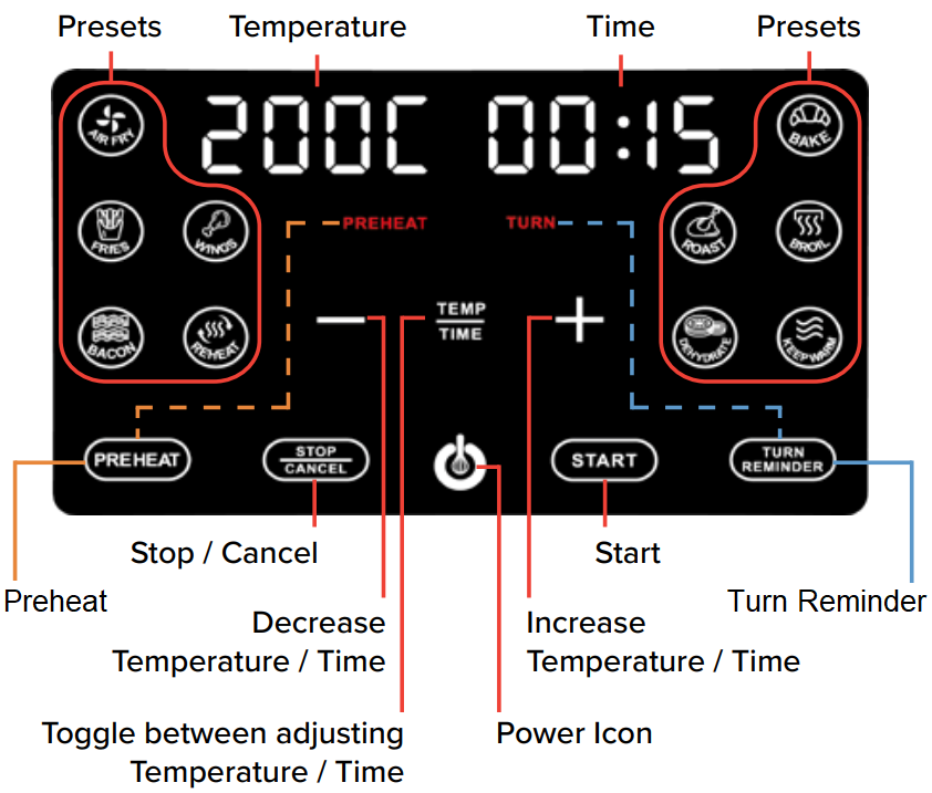 Gourmia GAF798 7Quart Digital 6.7L Air Fryer Manual ManualsLib
