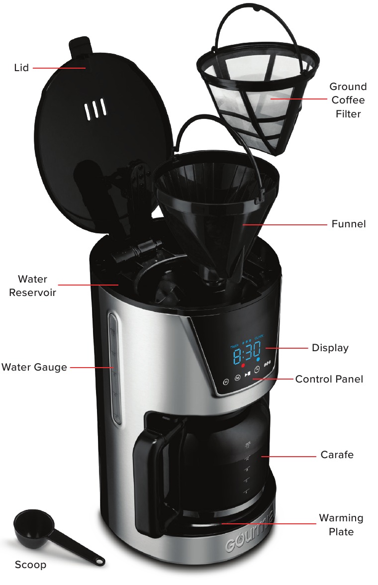 Coffee Machine, Gourmia GCM3260 Programmable Hot and Iced Coffee