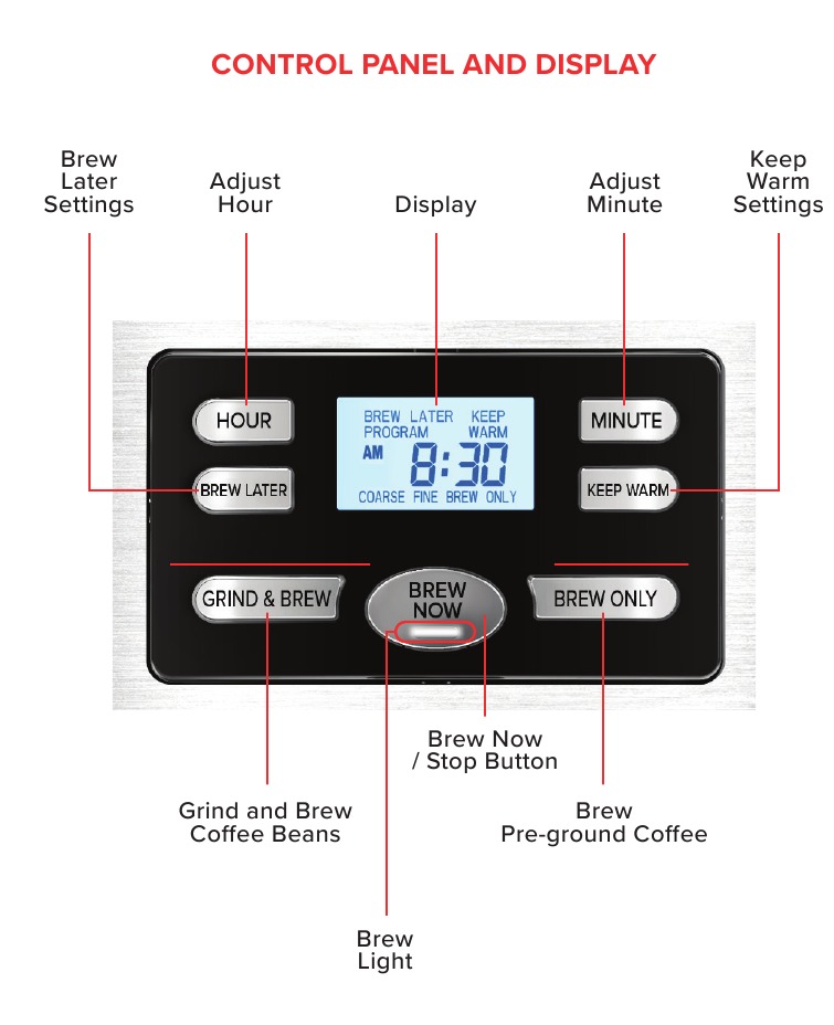 Gourmia GCM3180 Grind and Brew Coffee Maker Manual ManualsLib