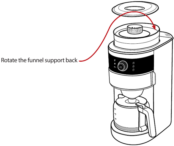 Gourmia GCM4850 Coffee Maker Manual ManualsLib