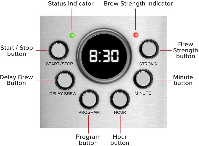 Coffee Machine, Gourmia GCM2815 Digital Coffee Maker - 12-Cup Capacity with  24-Hour Programmable Timer and 2 Hour Keep Warm