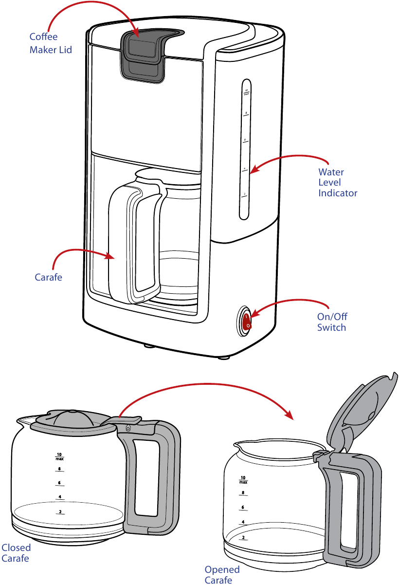  Gourmia GCM1835 10-Cup Automatic Drip Coffee Maker