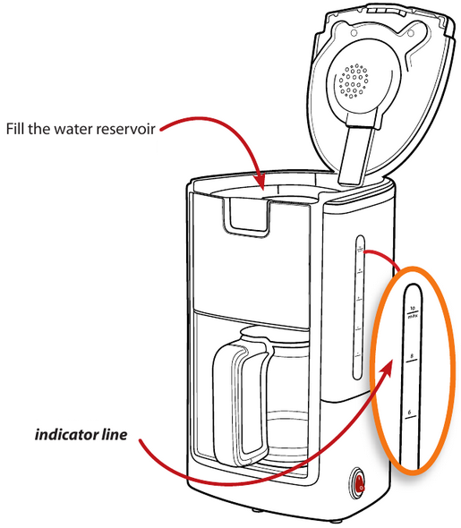 Gourmia GCM1835 Coffee Maker Manual ManualsLib