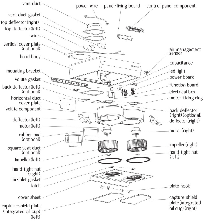 FOTILE UQS3001, UQG3002, UQG3602 Pixie Air Series Range Hood Manual