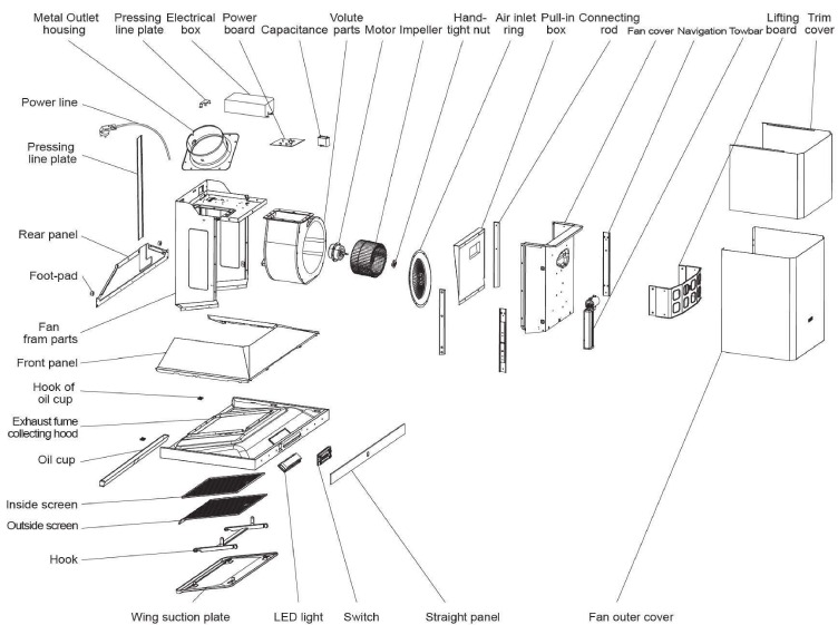 FOTILE EMS9026 WallMount Range Hood Manual ManualsLib