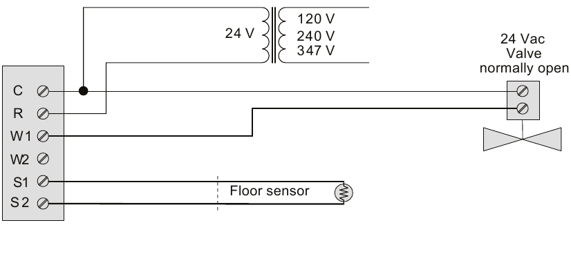 Sinope Th1400zb - 24 Vca Smart Low Voltage Thermostat Manual 