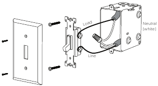 Sinope SW2500ZB - Smart Light Switch Manual | ManualsLib