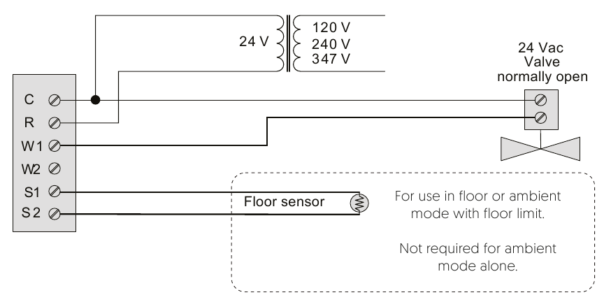 Sinope TH1400WF - 24 Vac Smart Low voltage Thermostat Manual | ManualsLib