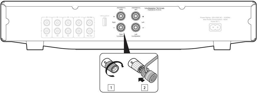 Cambridge Audio AXA25 - 25 Watt 2-Channel Integrated Stereo Amplifier ...