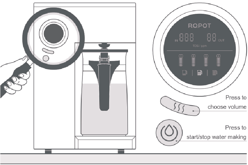Bluevua Filtre ROPOT, Remplacement Pour RO100ROPOT Dur E De Vie De 2 Ans 3e Tape