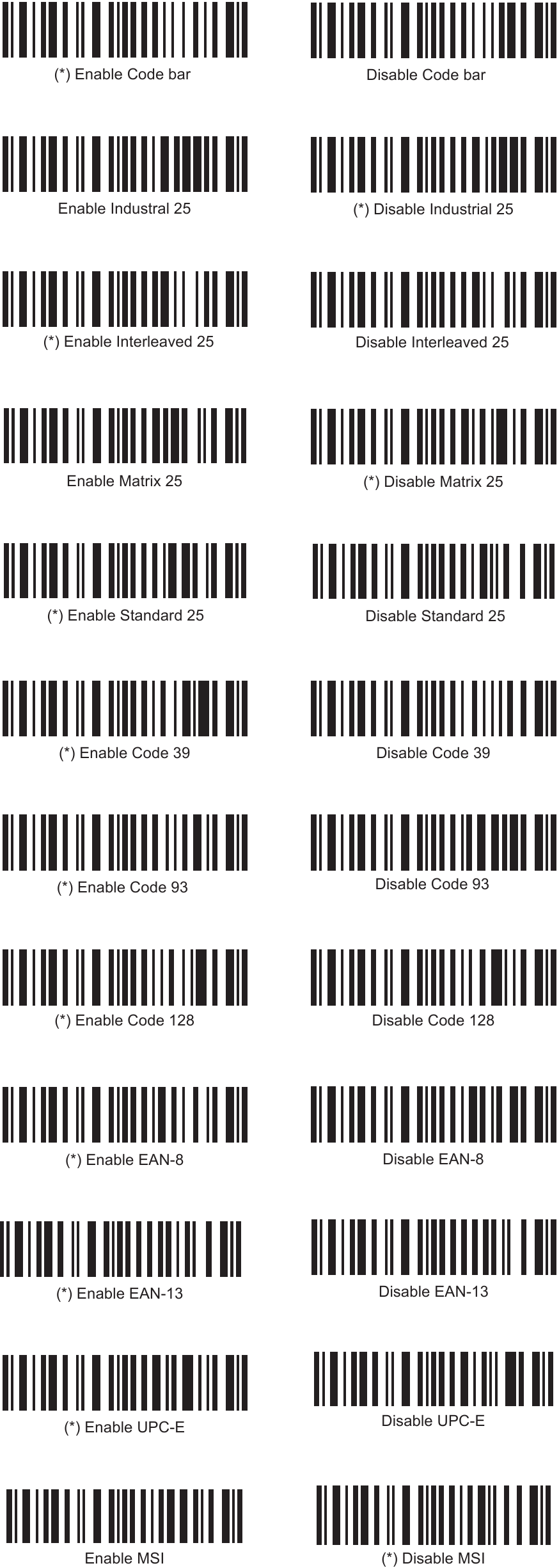 Inateck BCST-10 - Wireless Bluetooth Barcode Scanner Manual | ManualsLib