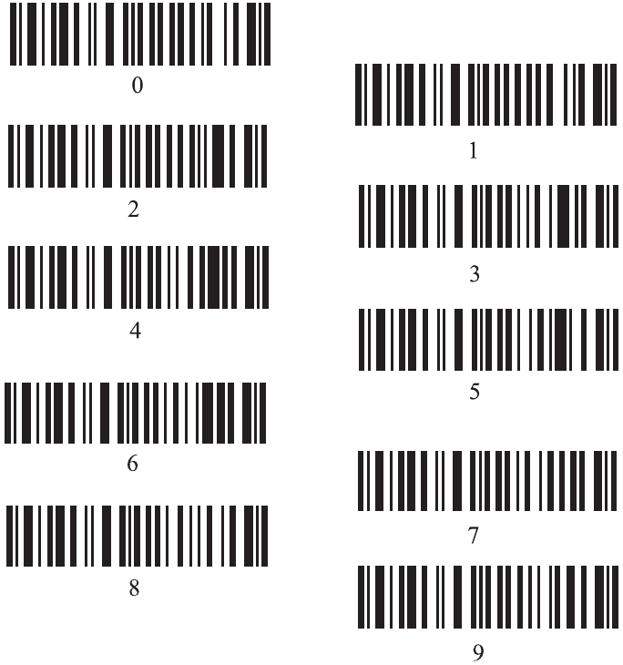 Inateck BCST20 2.4GHz Wireless Barcode Scanner Manual ManualsLib