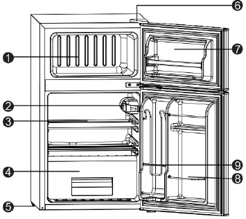 HMCR320RE by Magic Chef - 3.2 Cu. Ft. Retro 2-Door Refrigerator
