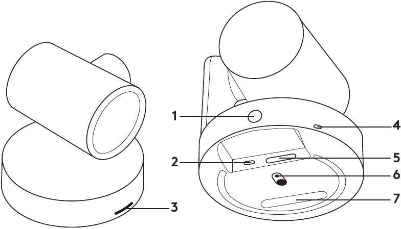 Logitech RALLY Plus - Setup Guide | ManualsLib