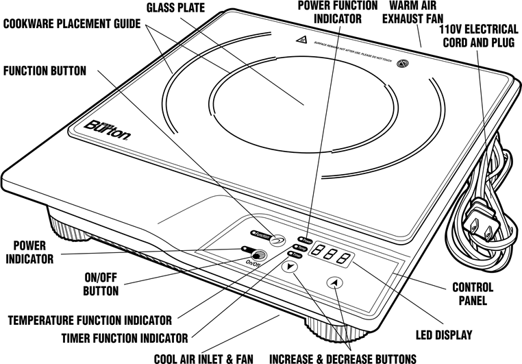 Max Burton 6000 Induction Cooktop Manual ManualsLib