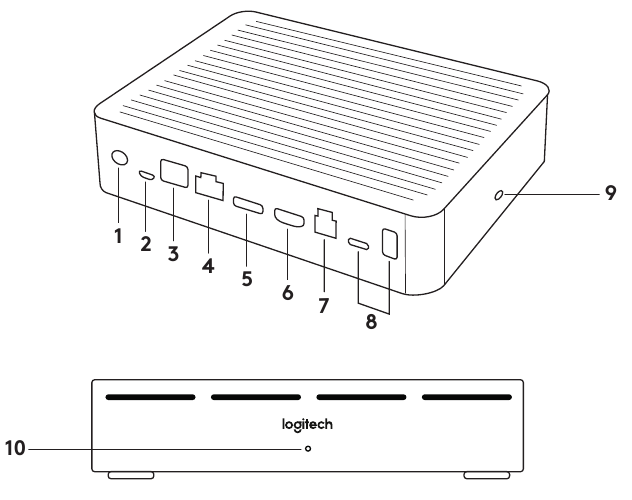 Logitech RALLY Setup Guide ManualsLib