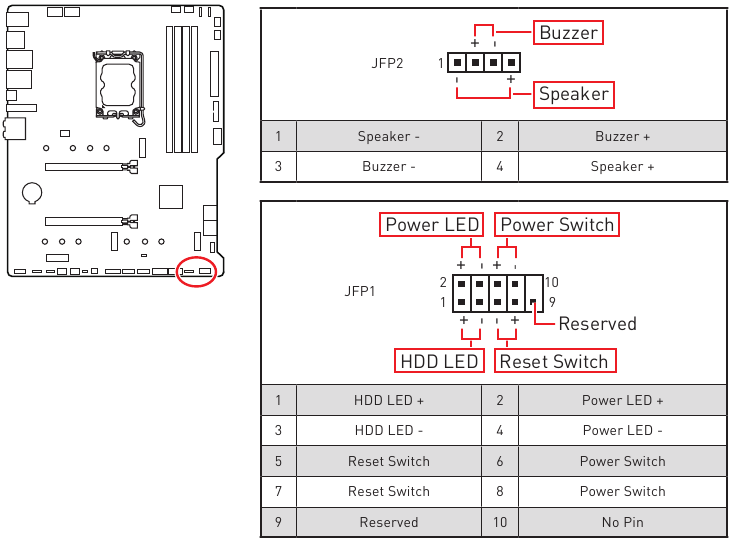 MSI MAG B660 TOMAHAWK WIFI - Motherboard Manual | ManualsLib