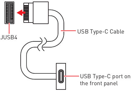 MSI PRO B660M-A WIFI DDR4, PRO B660M-A DDR4 - Motherboard Manual ...