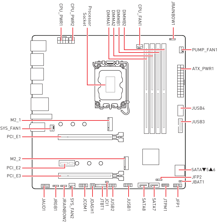 MSI PRO B660M-A WIFI DDR4, PRO B660M-A DDR4 - Motherboard Manual ...