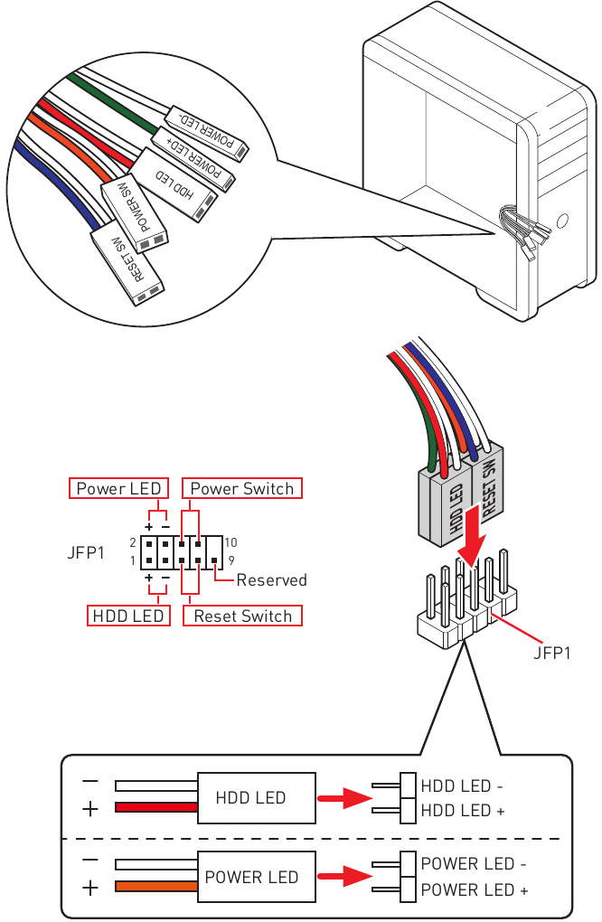 MSI PRO B650P WIFI Motherboard Manual ManualsLib