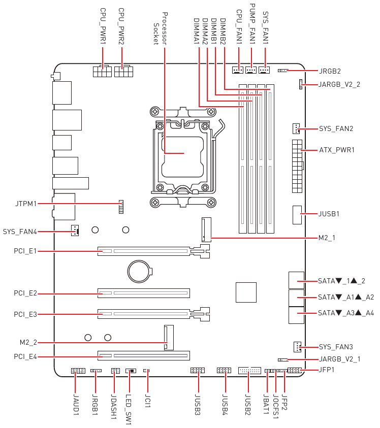 MSI PRO B650P WIFI Motherboard Manual ManualsLib
