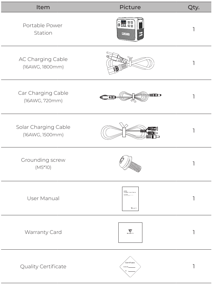 Bluetti AC180 Portable Power Station Manual ManualsLib