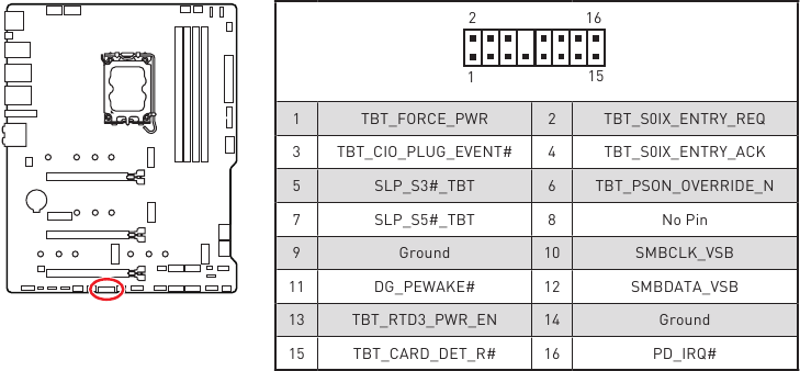 MSI MAG Z690 TOMAHAWK WIFI, MAG Z690 TORPEDO - Motherboard Manual ...