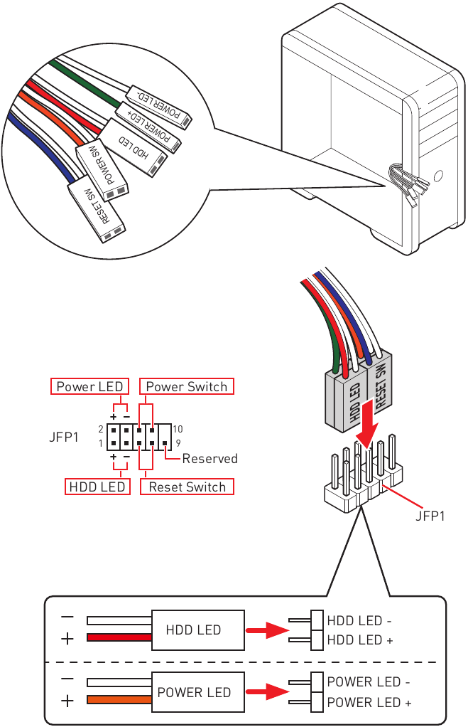 MSI B550 GAMING GEN3 Motherboard Manual ManualsLib
