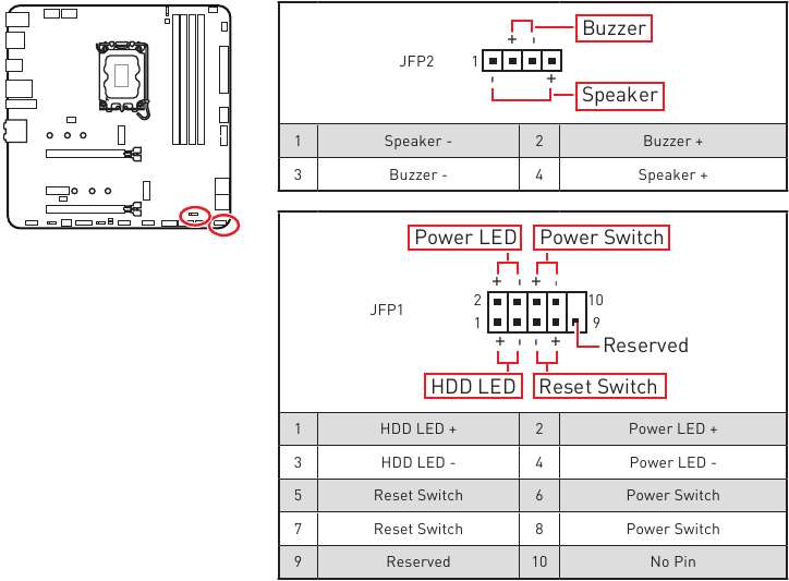 MSI MAG B660M MORTAR WIFI DDR4, MAG B660M MORTAR DDR4 - Motherboard ...