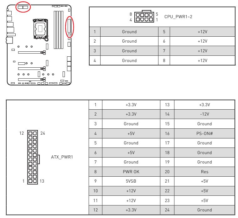 MSI MPG Z690 EDGE WIFI DDR4 - Motherboard Manual | ManualsLib