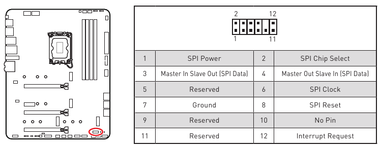 Msi Mpg Z690 Edge Wifi Ddr4 - Motherboard Manual 