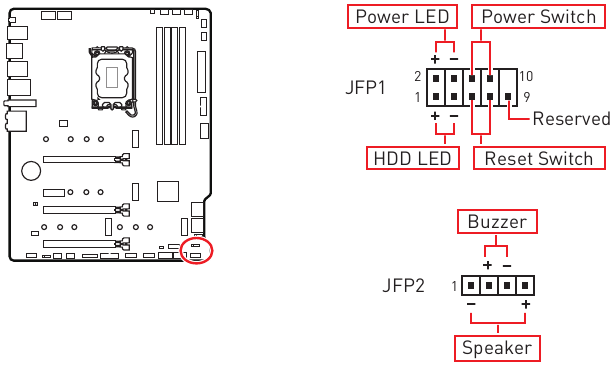 Jfp2 motherboard clearance